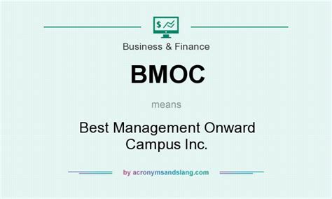 bmoc inc|bmoc acronym.